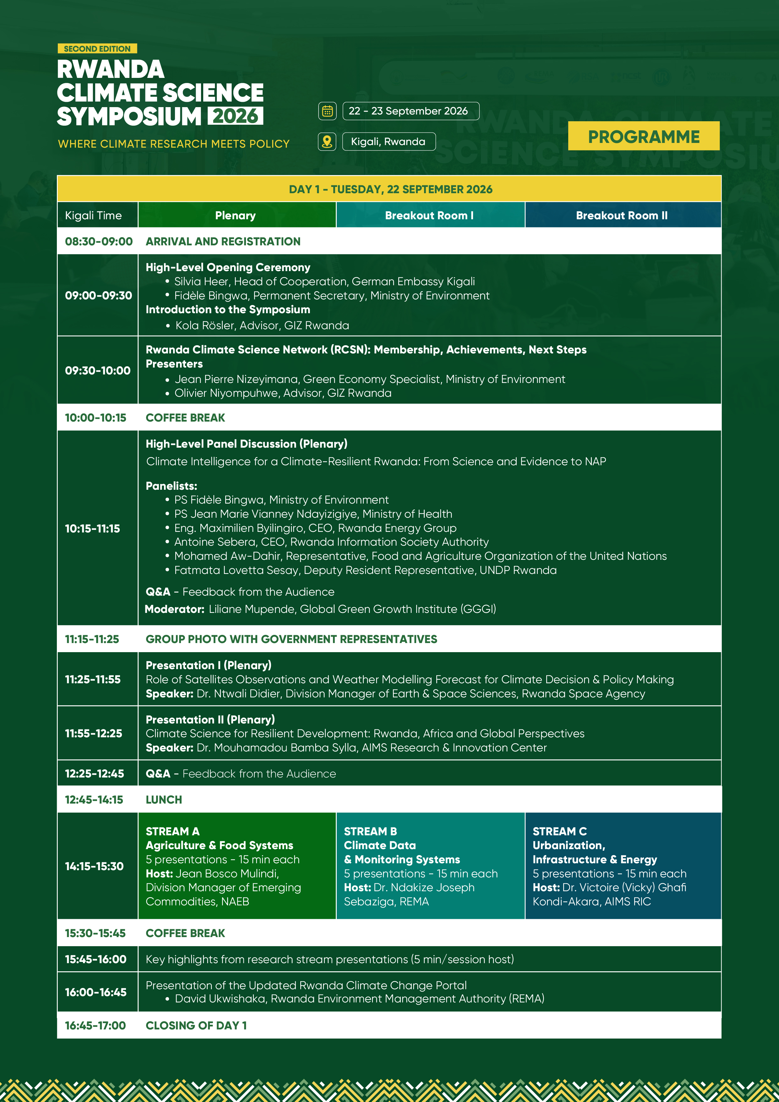 Day 1 Programme