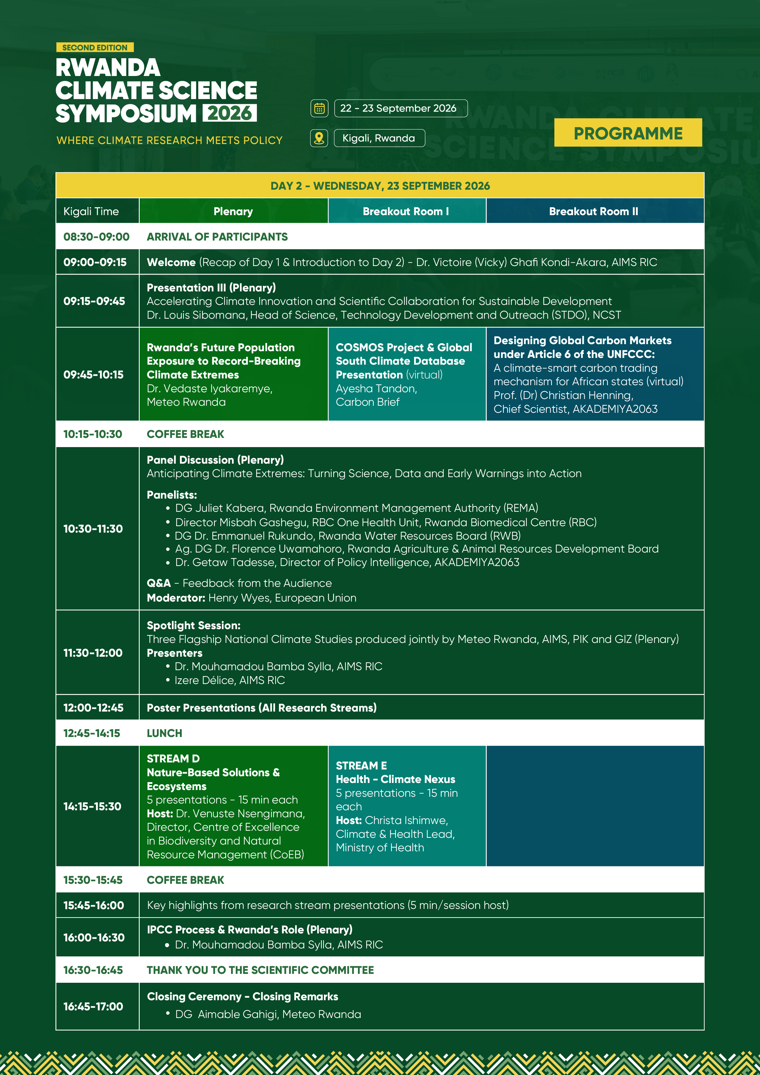 Day 2 Programme